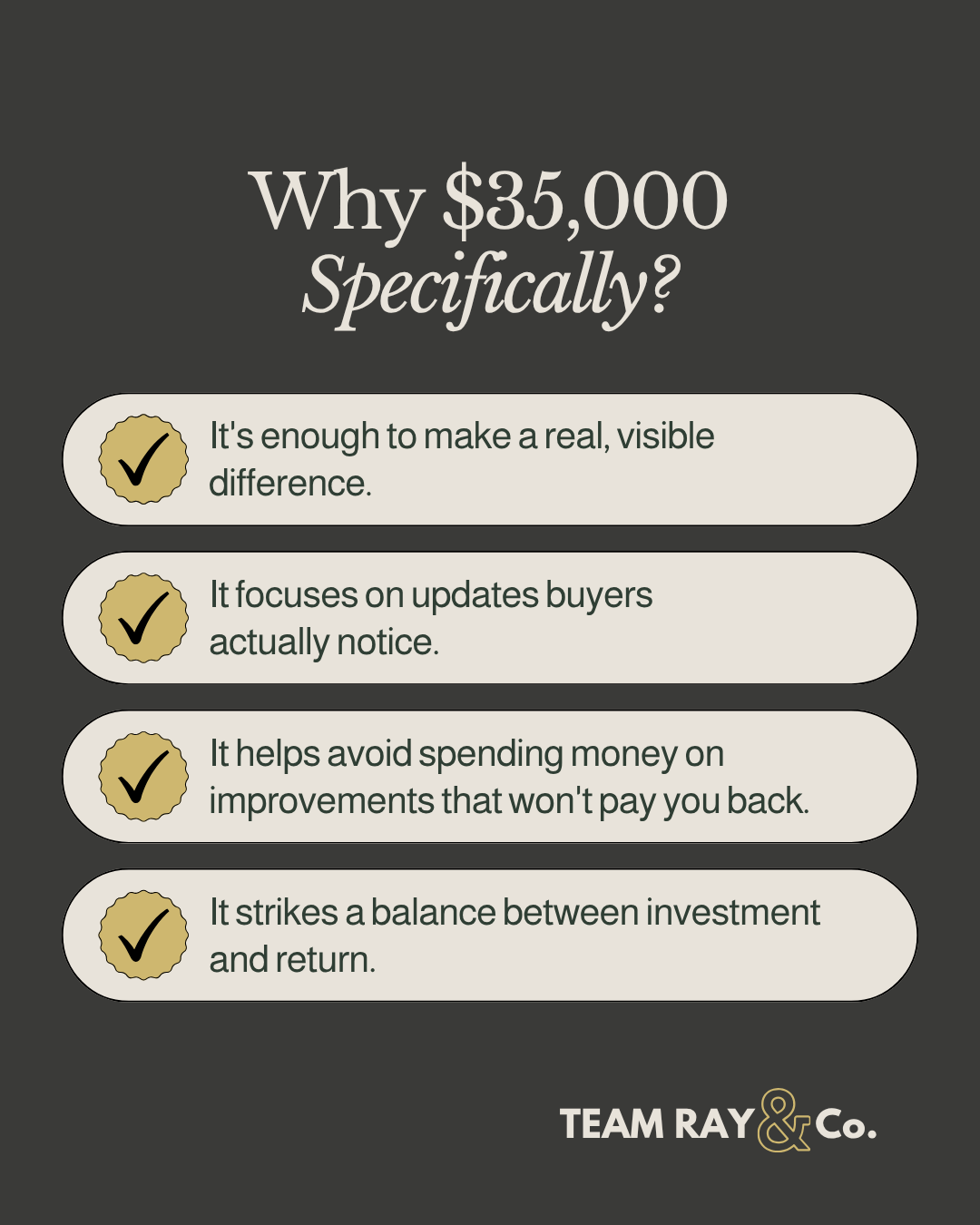 Why $35,000 Specifically text graphics