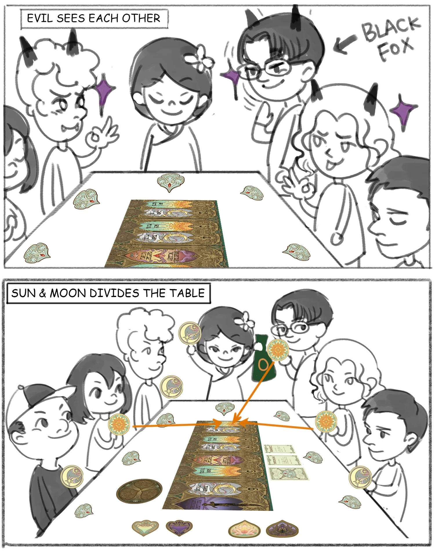 How to play Trial of Lotus — comic page 2 of 15