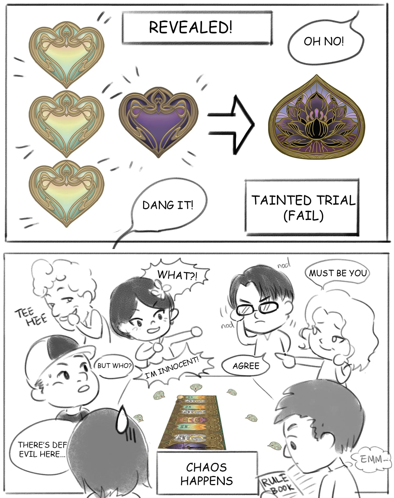 How to play Trial of Lotus — comic page 6 of 15
