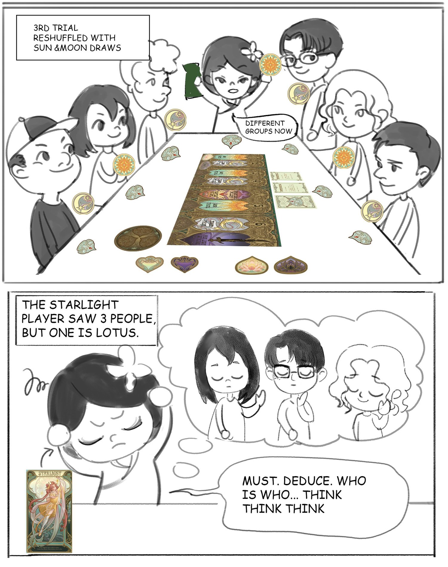 How to play Trial of Lotus — comic page 8 of 15