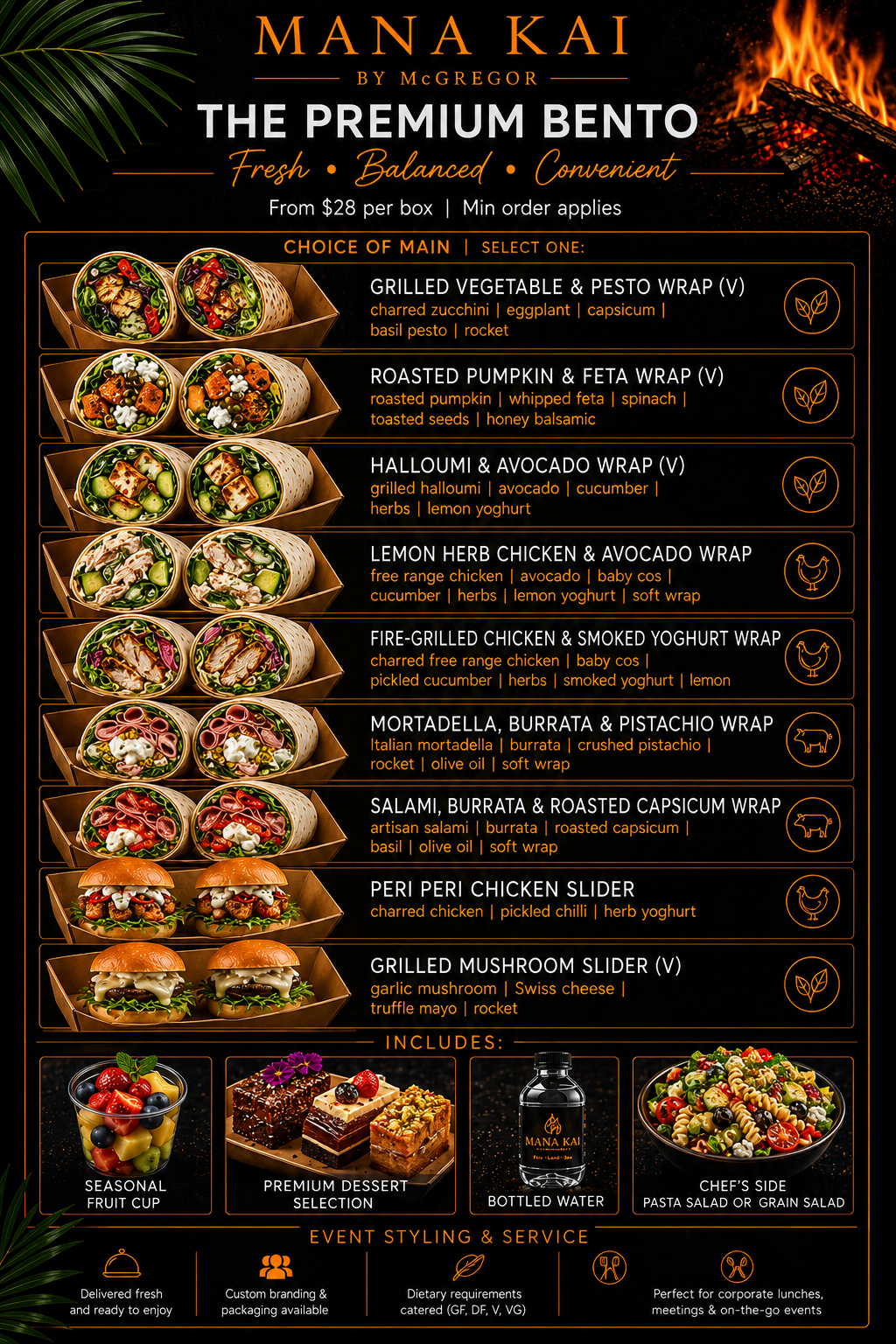 Menu for Mana Kai featuring various sushi wraps, including grilled vegetable and pesto, roasted pumpkin and feta, halloumi and avocado, lemon herb chicken and avocado, fire-grilled chicken and smoked yoghurt, mortadella, burrata and pistachio, salami, burrata and roasted capsicum, peri peri chicken slider, grilled mushroom slider; includes a seasonal fruit cup, dessert selection, bottled water, and pasta or grain salad.