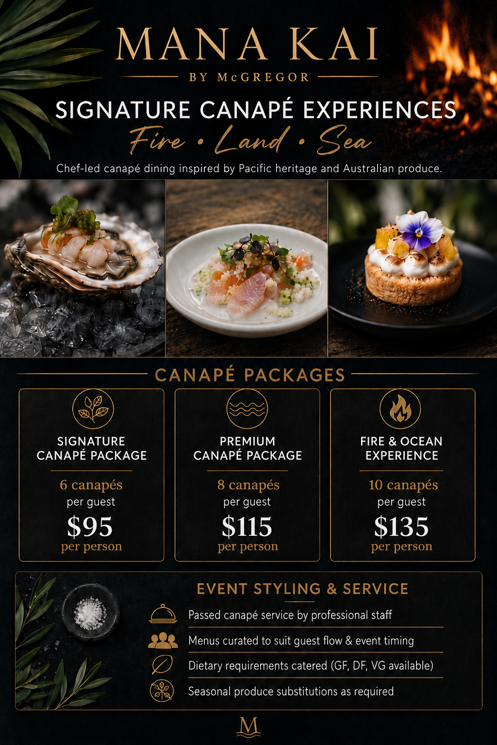 A menu poster for Mana Kai by McGregor featuring signature canapé experiences inspired by Pacific heritage and Australian produce. The menu showcases three images of different small dishes, with options for canapé packages including Signature, Premium, and Fire & Ocean Experience, each with varying canapé counts and prices. The poster also highlights event styling and service details.