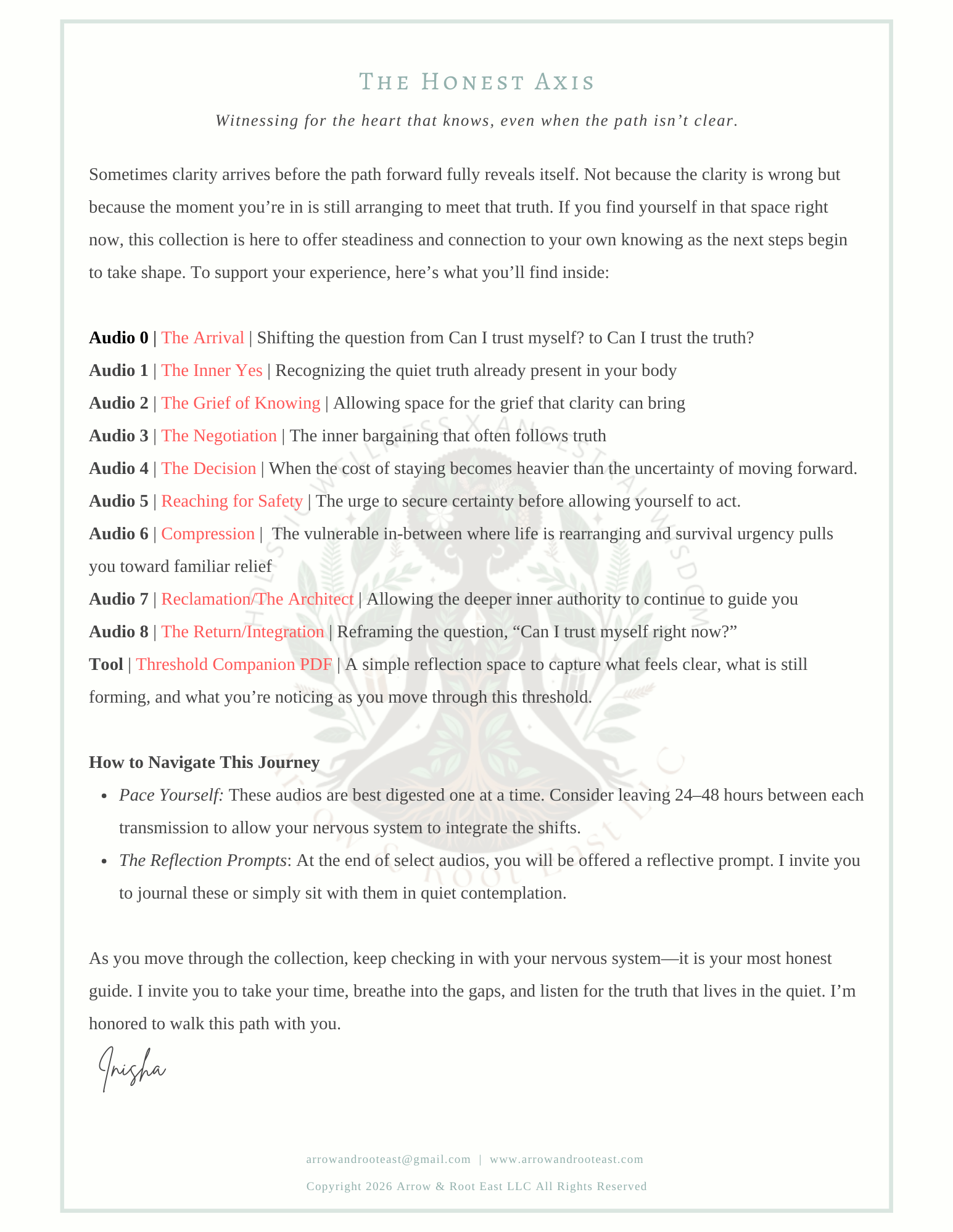 The Honest Axis Guide Img.png