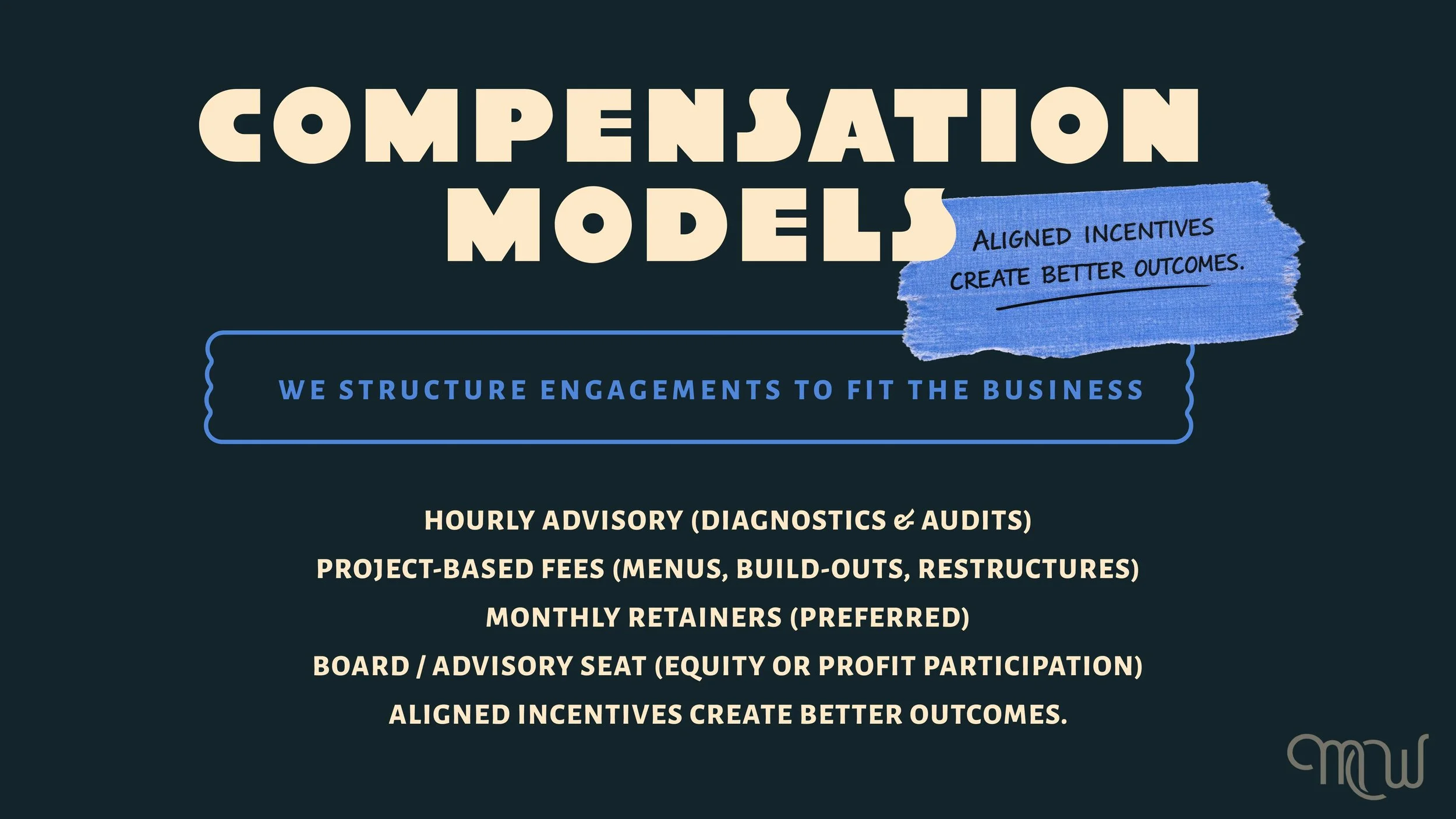 Slide titled 'Compensation Models' with a blue torn paper graphic that reads 'Aligned incentives, create better outcomes.' Bullet points include hourly advisory, project-based fees, monthly retainers, and board advisory seat, emphasizing structuring 