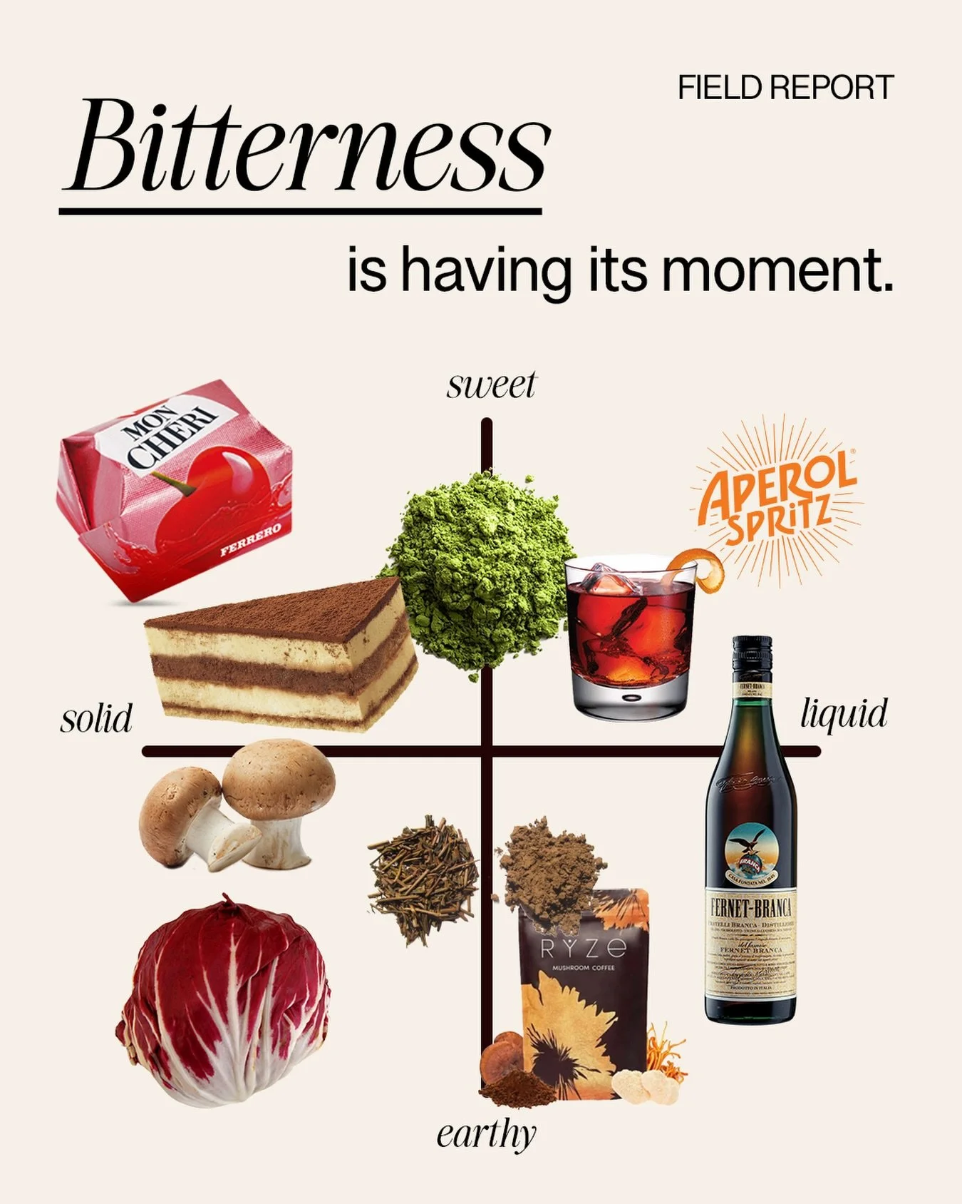 Flavors long embraced in Japan, Italy and France are quietly becoming mainstream - from functional beverages to desserts and vegetable preferences.

Not everything will stick. Some of it already feels overplayed, but our palates are changing.

Sweetn