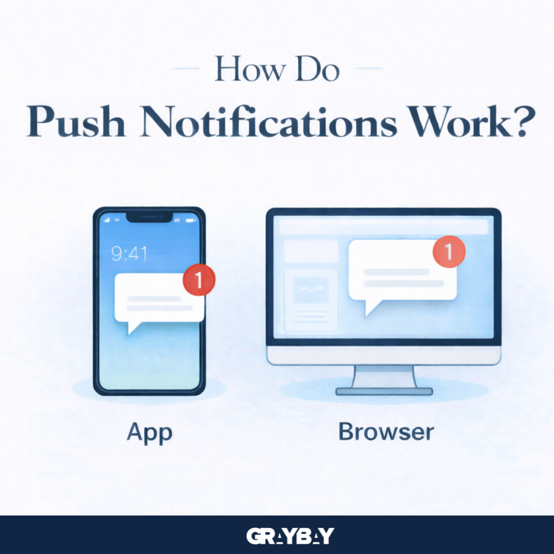 How Do Push Notifications Work