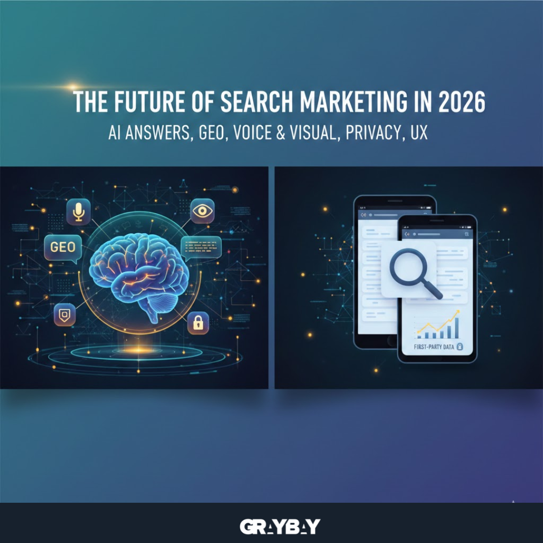The Future of Search Marketing in 2026