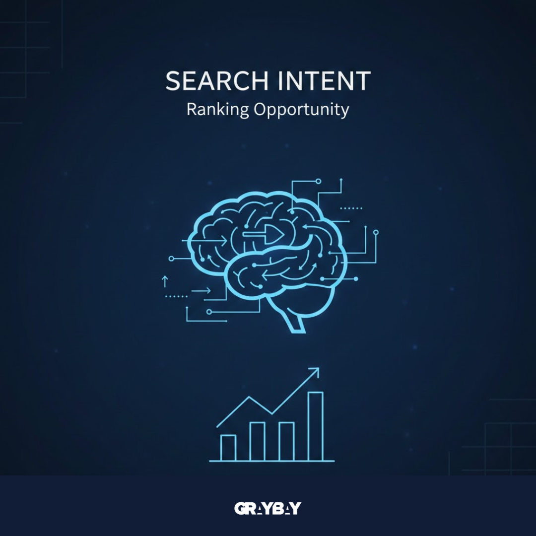 How Search Intent Shapes Every Ranking Opportunity