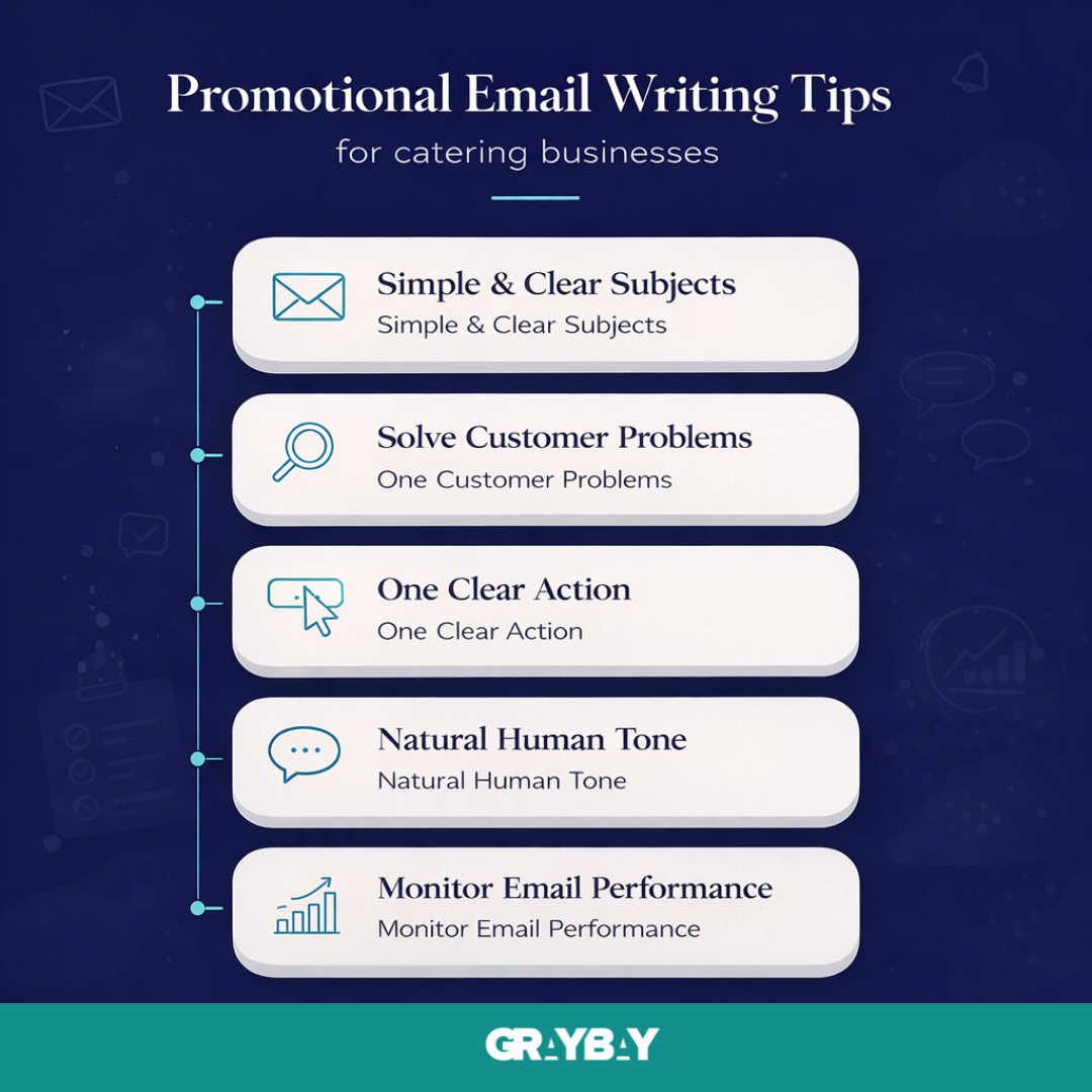 Best Practices When Writing Promotional Emails for Catering Businesses
