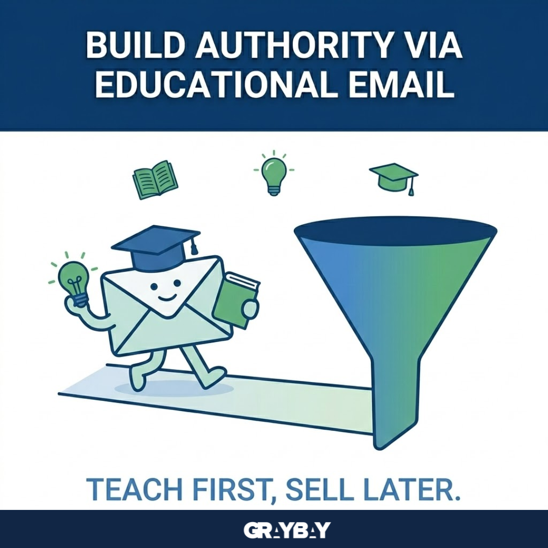 Build Authority Via Educational Emails