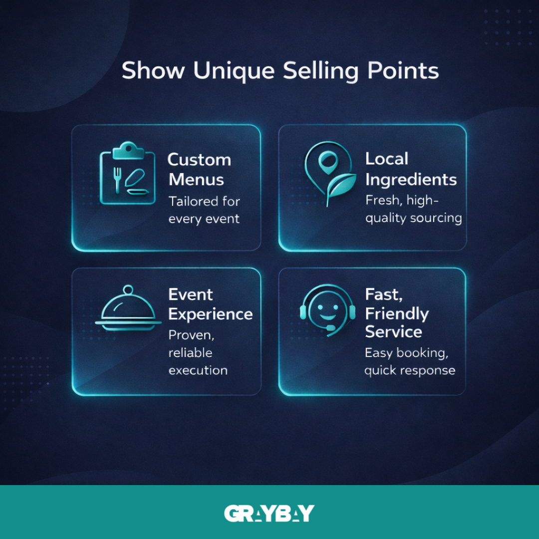 Show Unique Selling Points