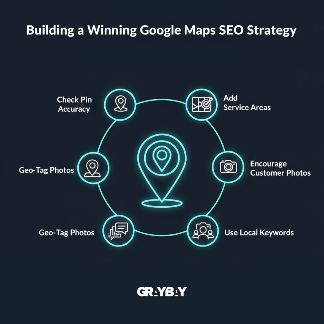Building a Winning Google Maps SEO Strategy