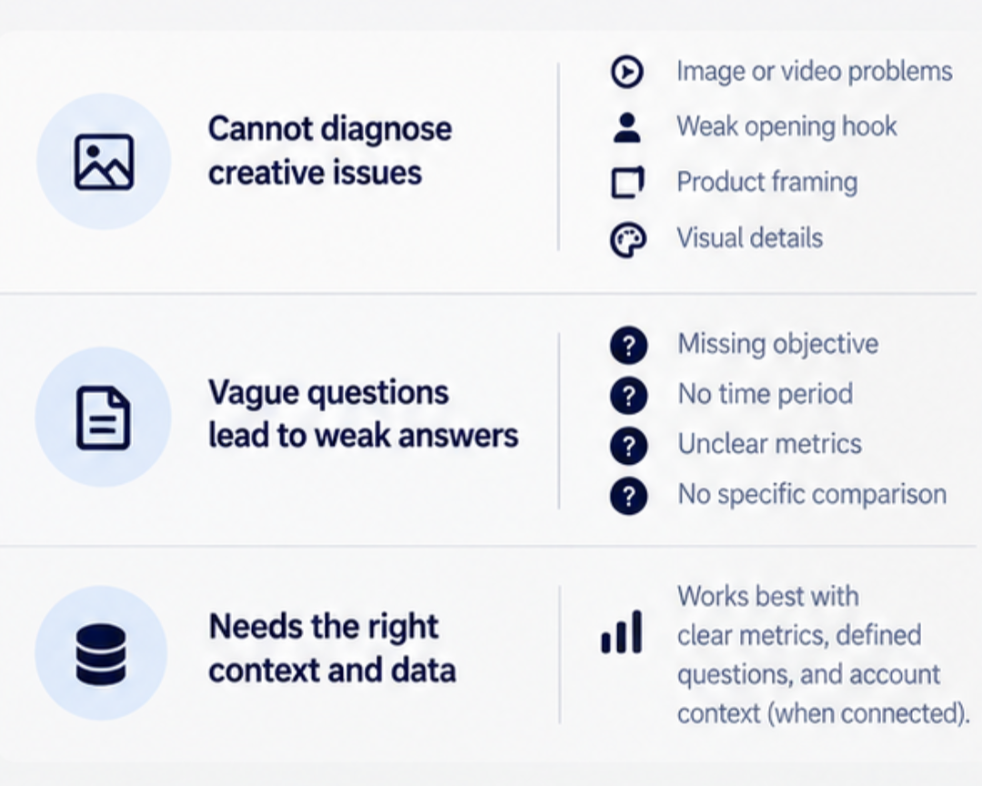 Claude + Facebook Ads Limitations You Need to Know