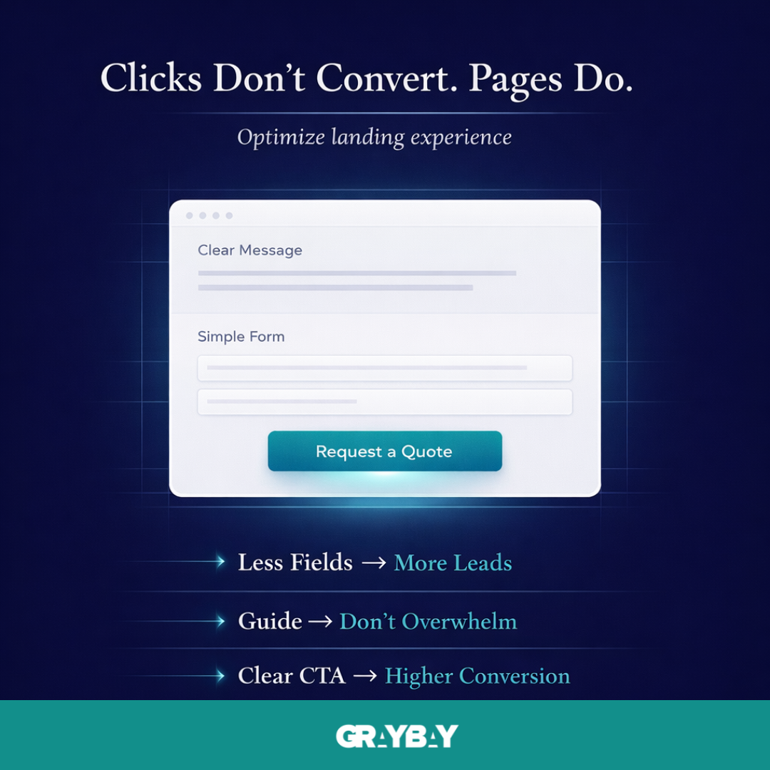 Ensure Landing Pages Are Clear and Easy to Navigate