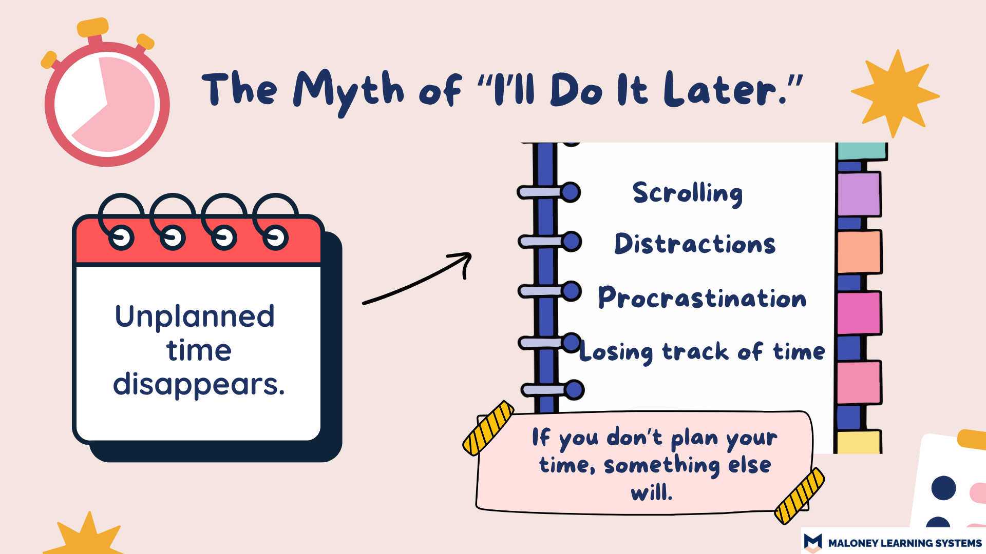Time Management & Time Blocking Session 2.png