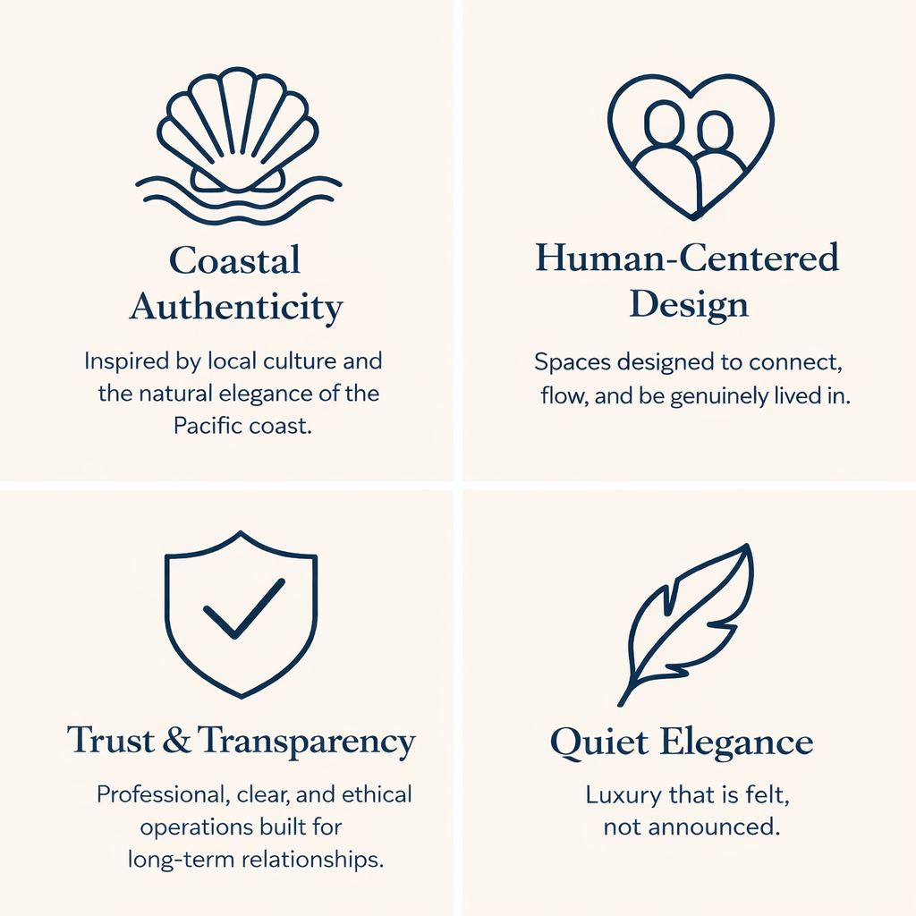 Four icons with text: a shell with waves for Coastal Authenticity, two people inside a heart for Human-Centered Design, a shield with a checkmark for Trust & Transparency, and a feather for Quiet Elegance.