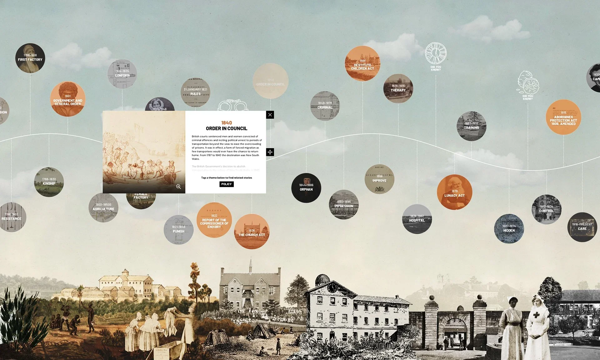 Parramatta North Touchwall