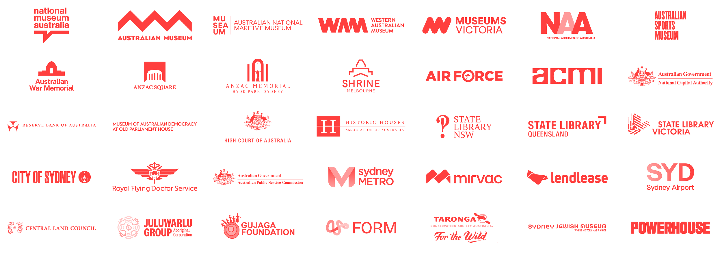 Collection of logos representing various Australian government departments, museums, cultural institutions, and organizations, including the Australian Museum, Western Australian Museum, Museums Victoria, Australian War Memorial, and Sydney Airport.