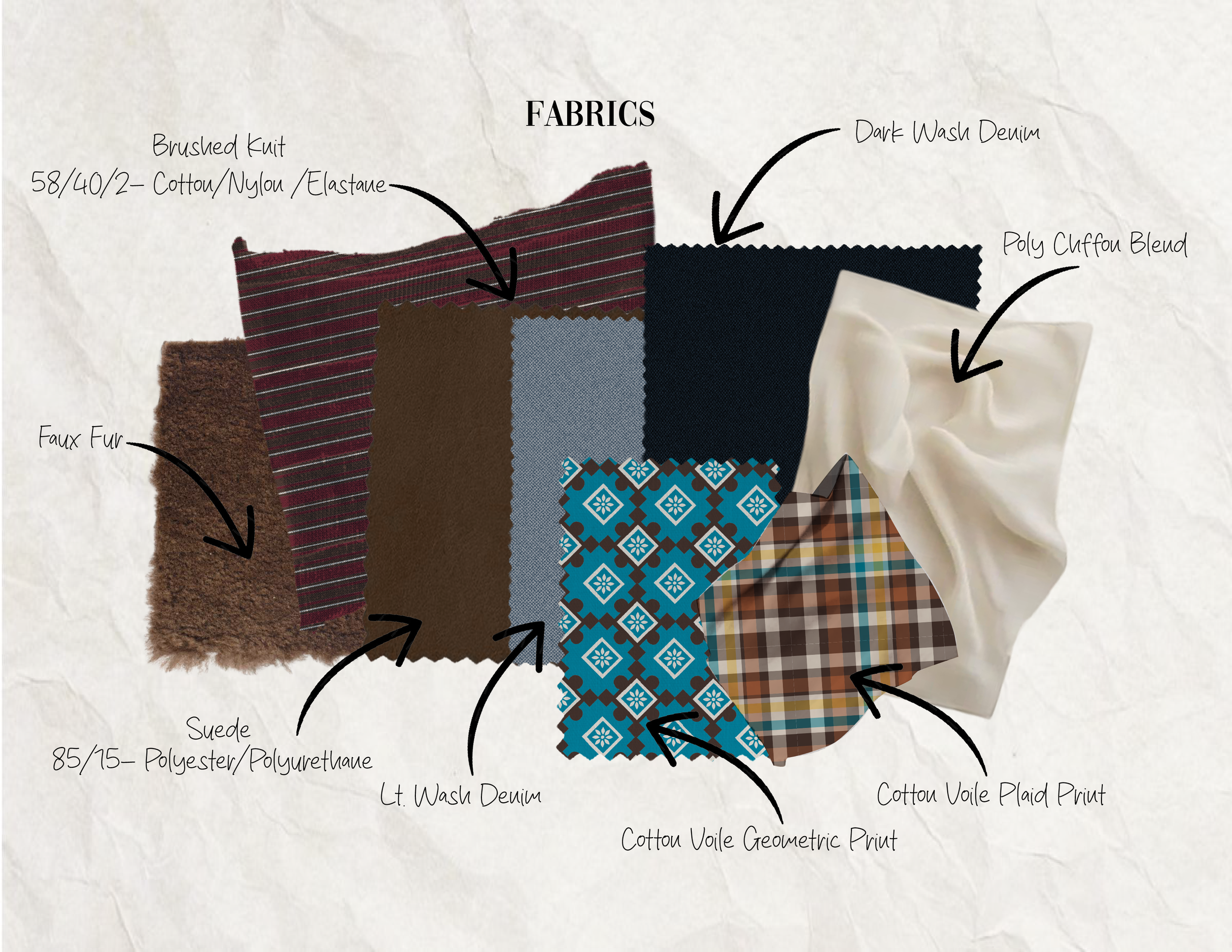Rachael_Anyosa_A&F_Project_Fall2027-08.png