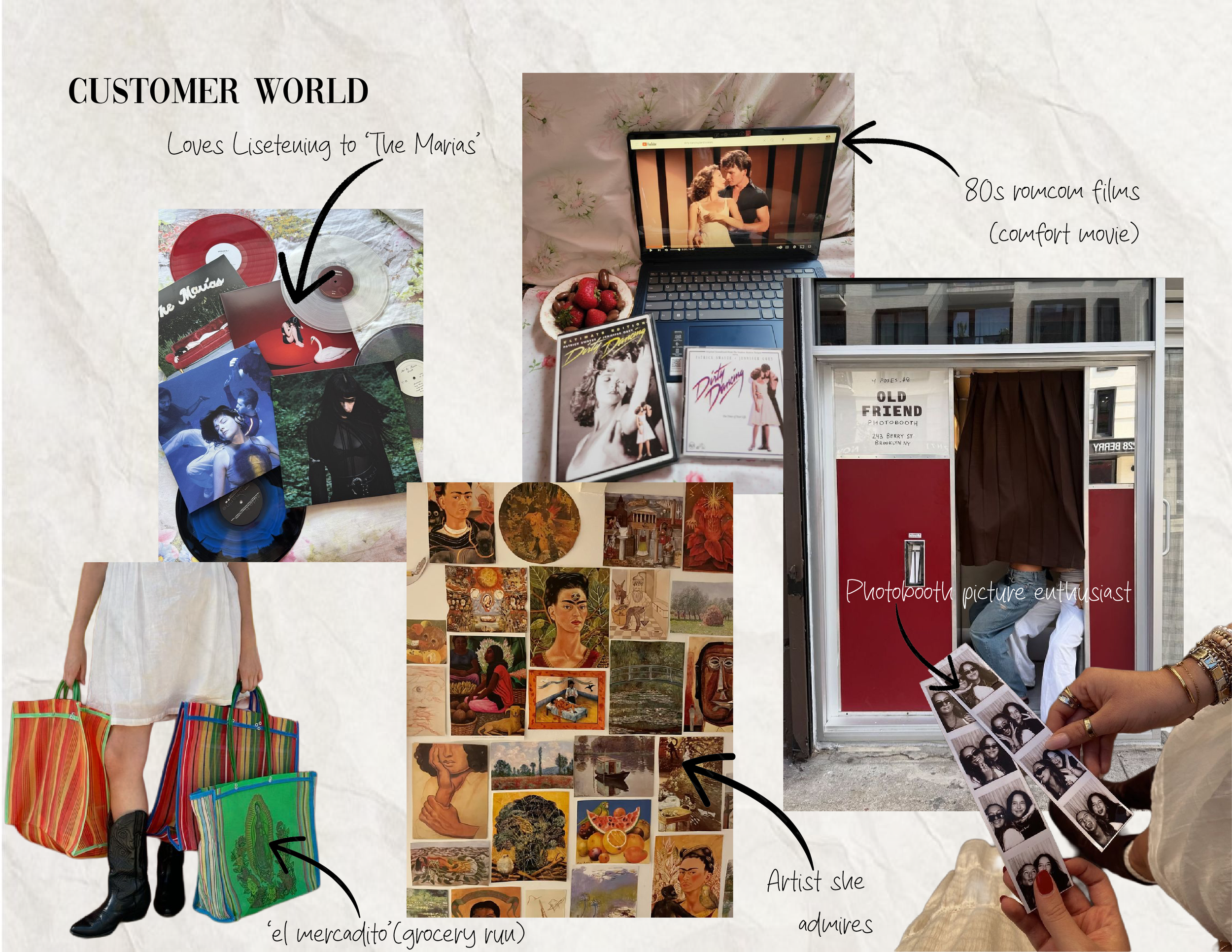 Rachael_Anyosa_A&F_Project_Fall2027-04.png