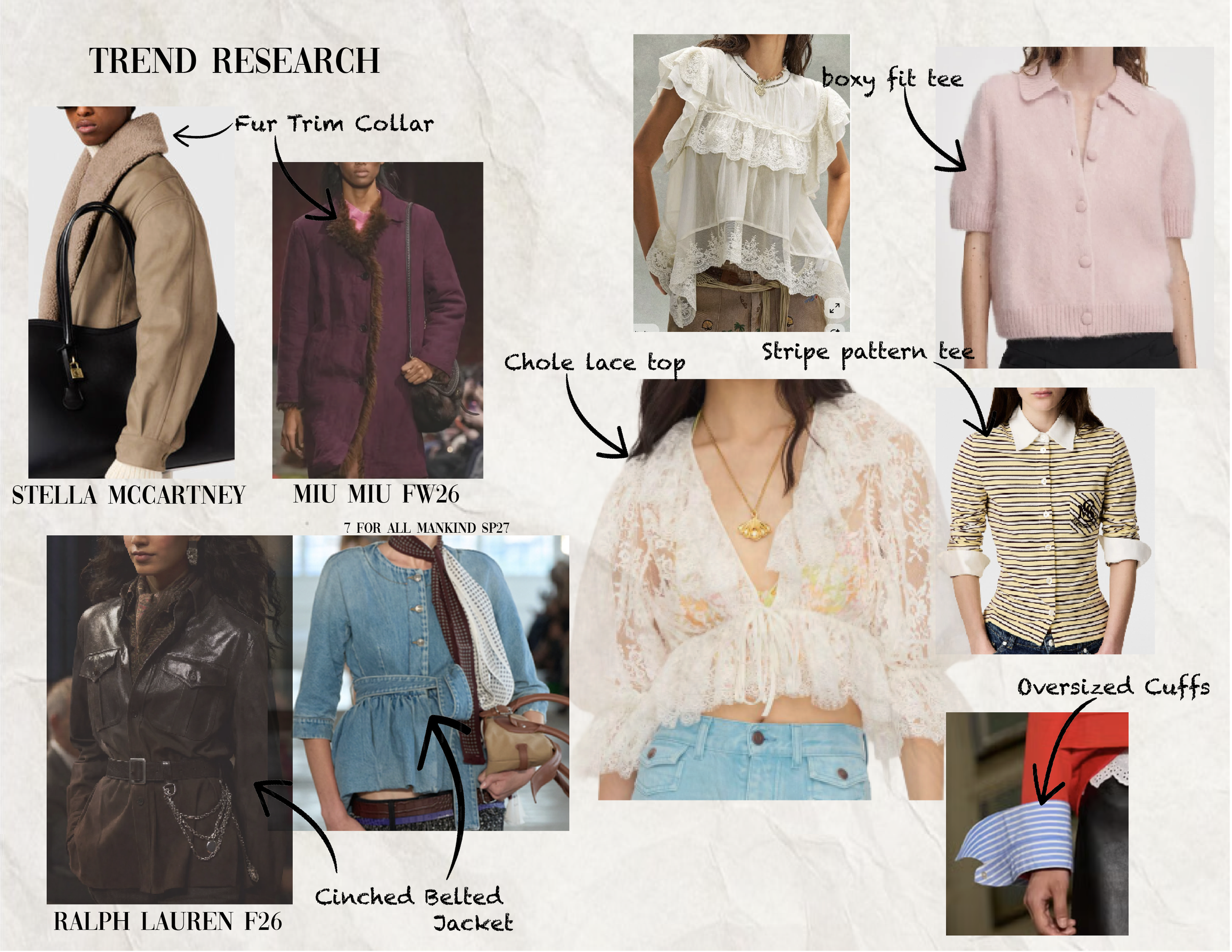Rachael_Anyosa_A&F_Project_Fall2027-03.png