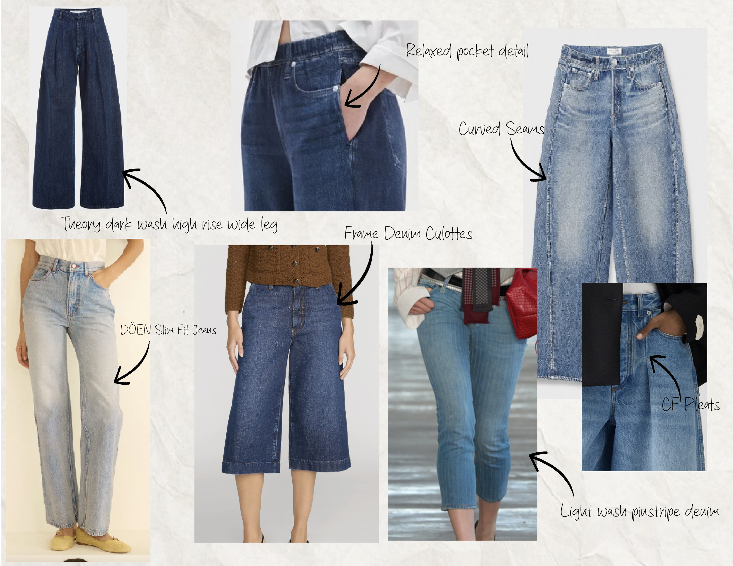 Rachael_Anyosa_A&F_Project_Fall2027-07.png