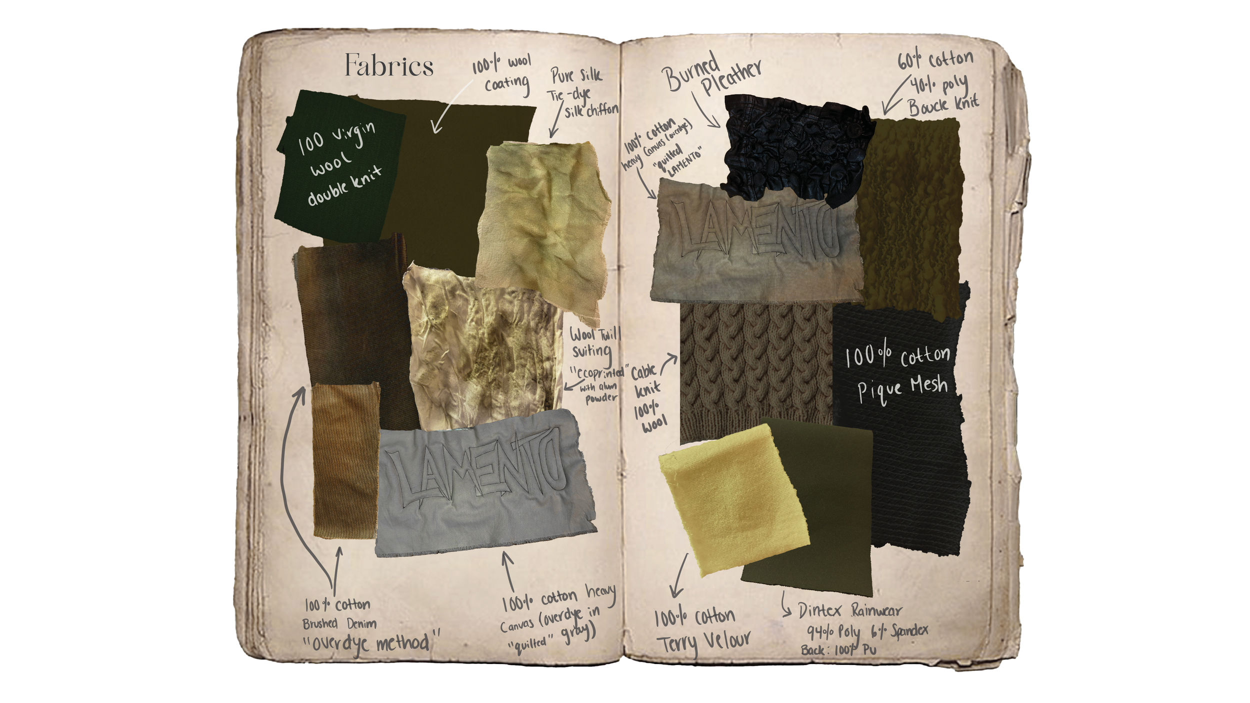 FABRICS FRAGMENTS.png