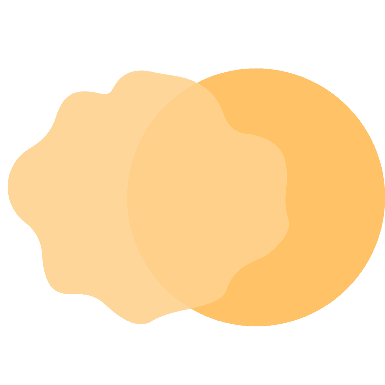 AROMM Psychology 2026