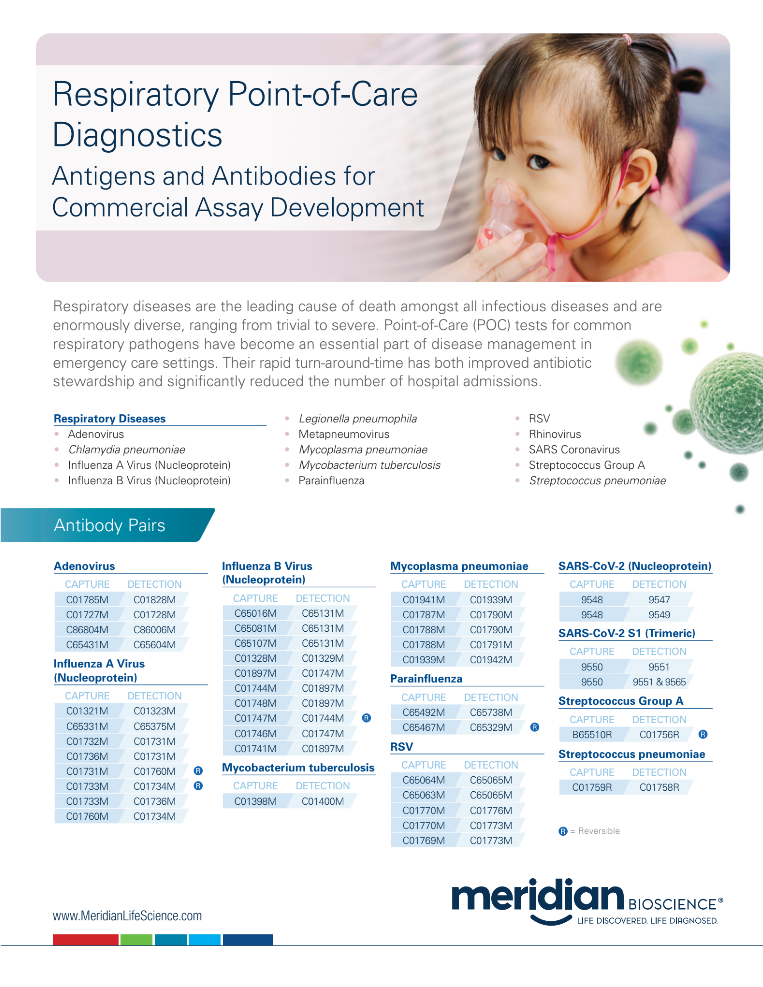 Respiratory Reference Guide