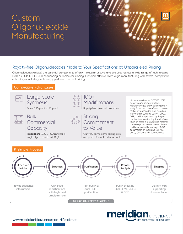 Oligo Custom Services Catalog