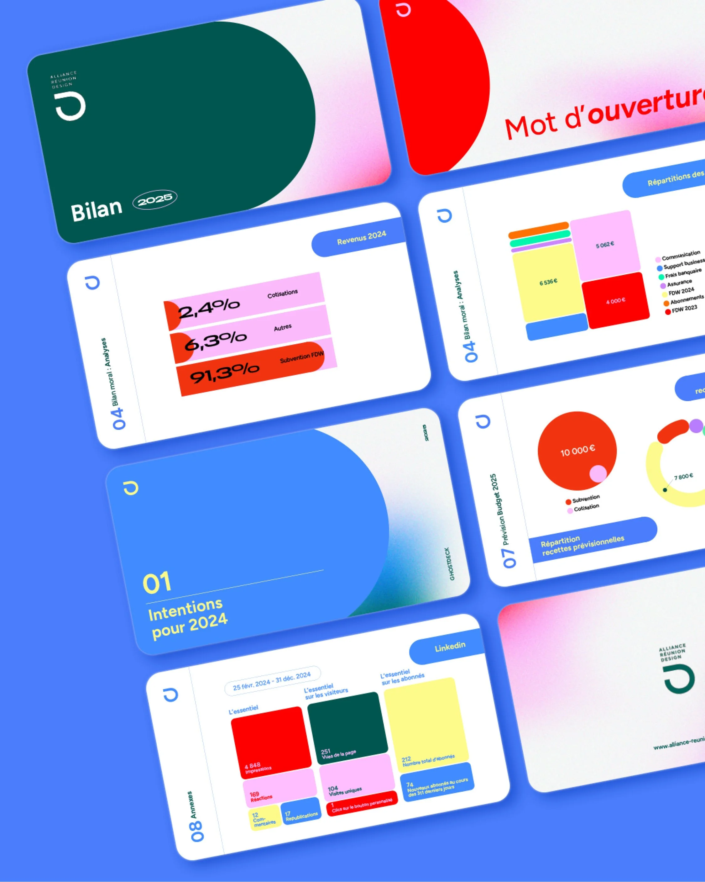 Alliance Réunion Design - Association de designers de La Réunion - Développement de l'identité graphique (hors création du logotype)