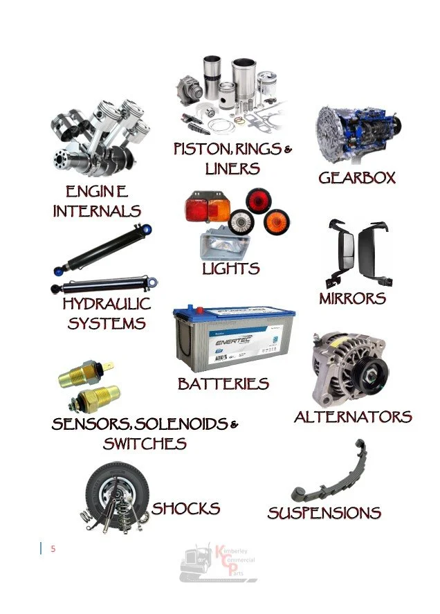 An illustration of various vehicle parts, including engine internals, piston rings and liners, gearbox, lights, mirrors, hydraulic systems, batteries, sensors, solenoids, switches, alternators, shocks, and suspensions.