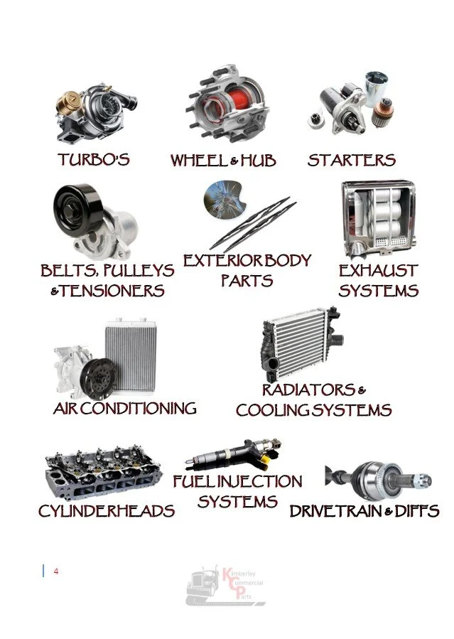 Diagram of vehicle engine components including turbo, wheel and hub, starters, belts pulleys and tensioners, exterior body parts, exhaust systems, air conditioning, radiators and cooling systems, cylinder heads, fuel injection systems, drivetrain and