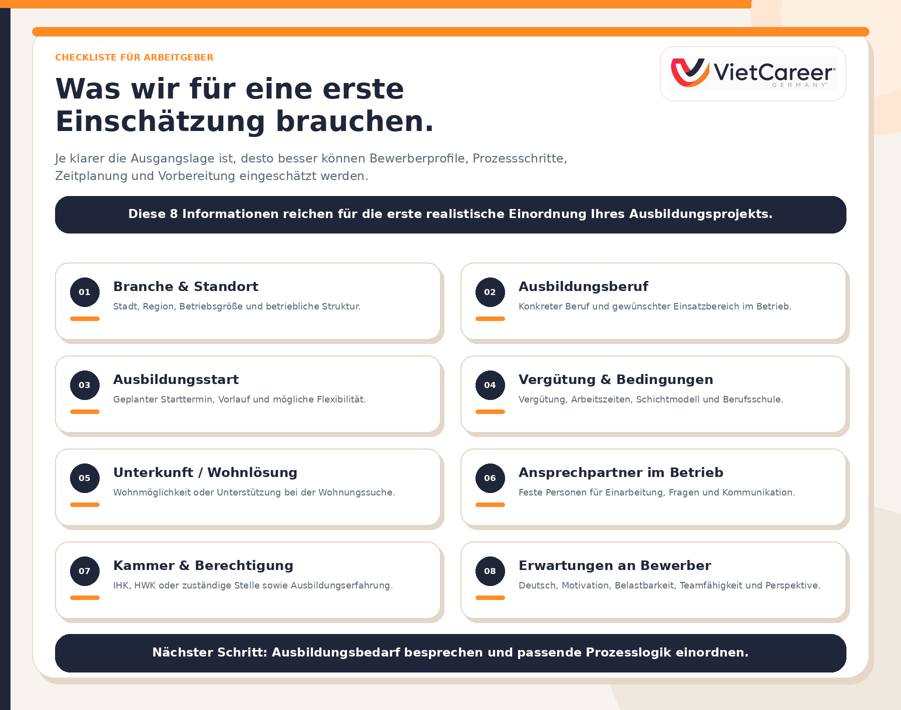 Infografik mit einer Checkliste für Arbeitgeber, die Tipps für die Einschätzung des Ausbildungsprojekts gibt, inklusive Themen wie Branche & Standort, Ausbildungsberuf, Ausbildungsstart, Vergütung & Bedingungen, Unterkunft, Ansprechpartner, Kammer & Berechtigung, Erwartungen an Bewerber, mit orangefarbenen Akzentlinien und einem Logo von VietCareer.