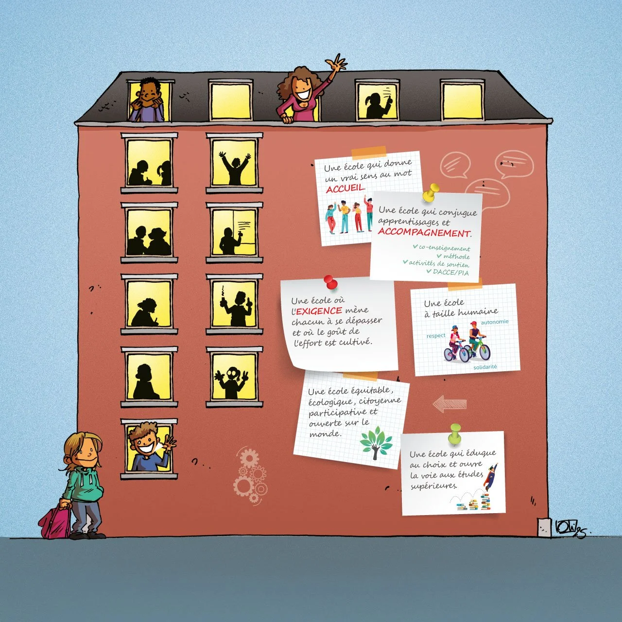 Une illustration d'un immeuble avec plusieurs fenêtres où des enfants sont visibles. Sur le mur de l'immeuble, il y a plusieurs notes collées avec des textes en français évoquant différentes valeurs et caractéristiques d'une école, telles que l'accueil, le respect, la solidarité, et l'éducation inclusive.
