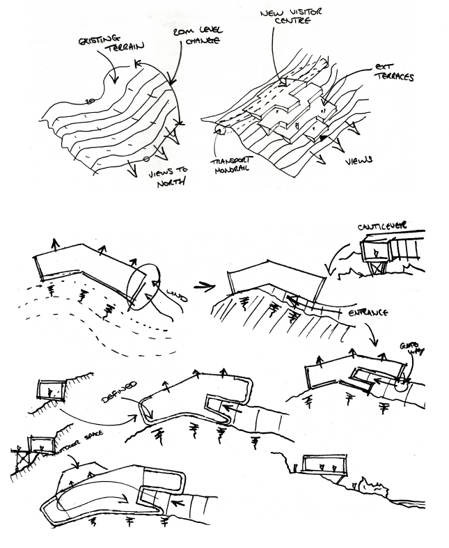 Sketches of architectural plans and landscape design, including views to the north, existing terrain, new visitor center with terraces, a transport monorail, and structures on varied terrain, illustrating different perspectives and designs for a site