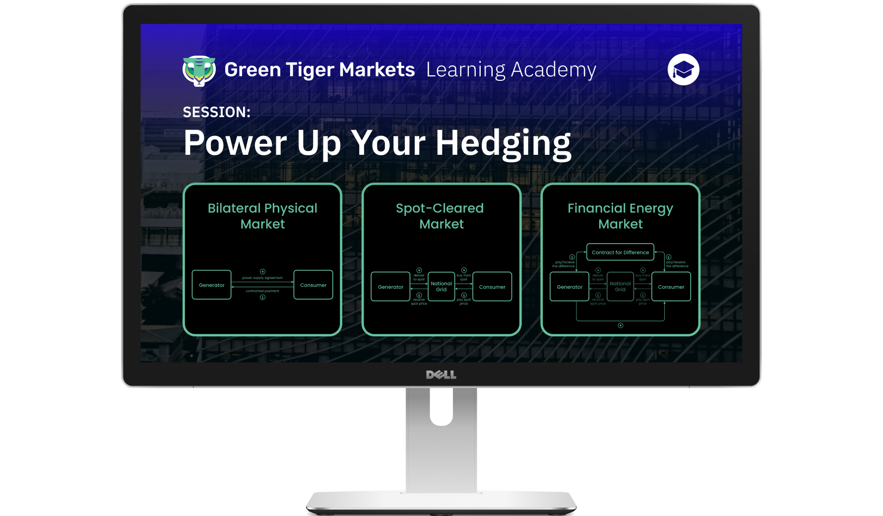 Power Up Your Hedging: Using CFDs to Grow Your Energy Business