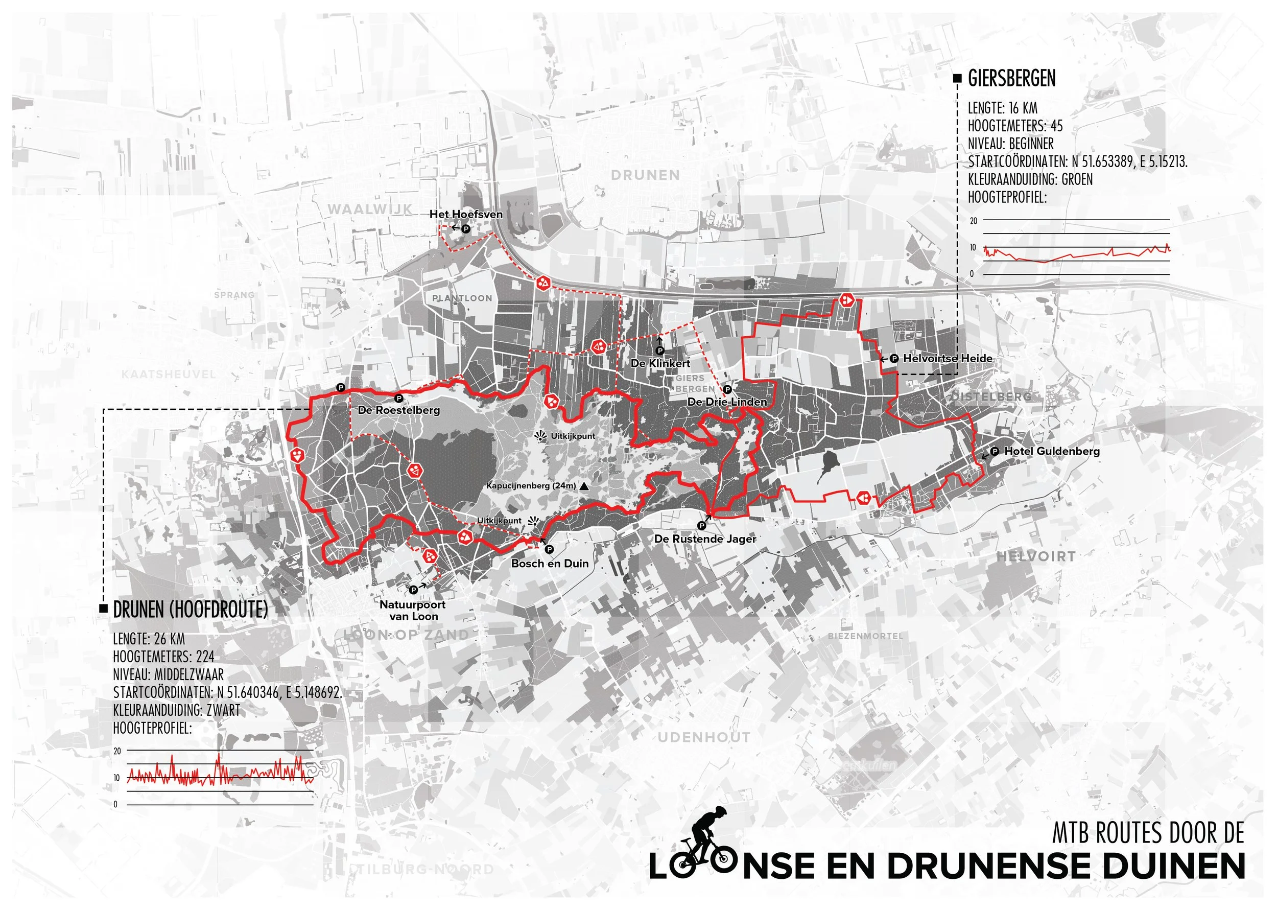 MTB routekaart Mountainbike track