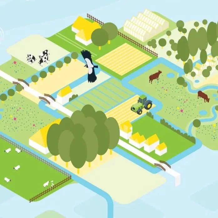 Agrarische illustratie