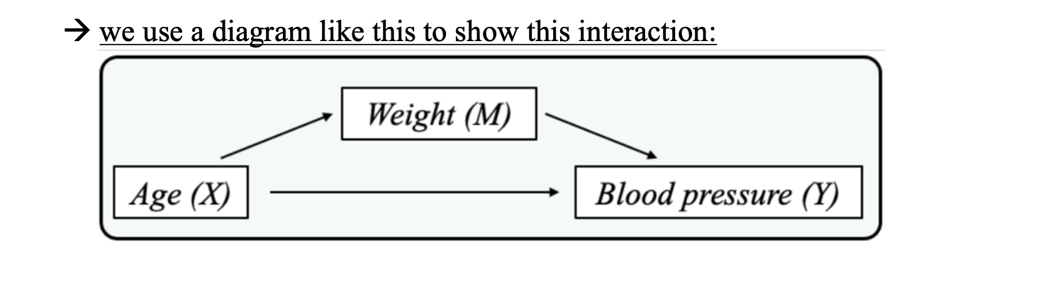 Lecture 7