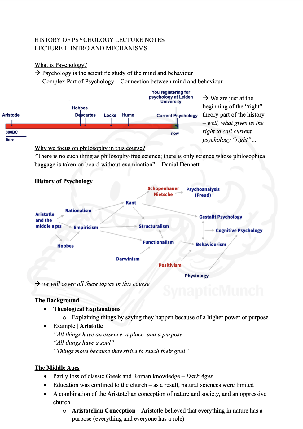 History of Psychology Week 1