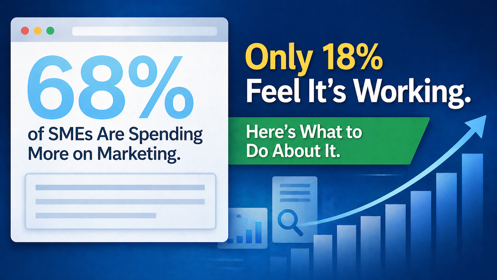 68% of SMEs Are Spending More on Marketing. Only 18% Feel It's Working. Here's What to Do About It.