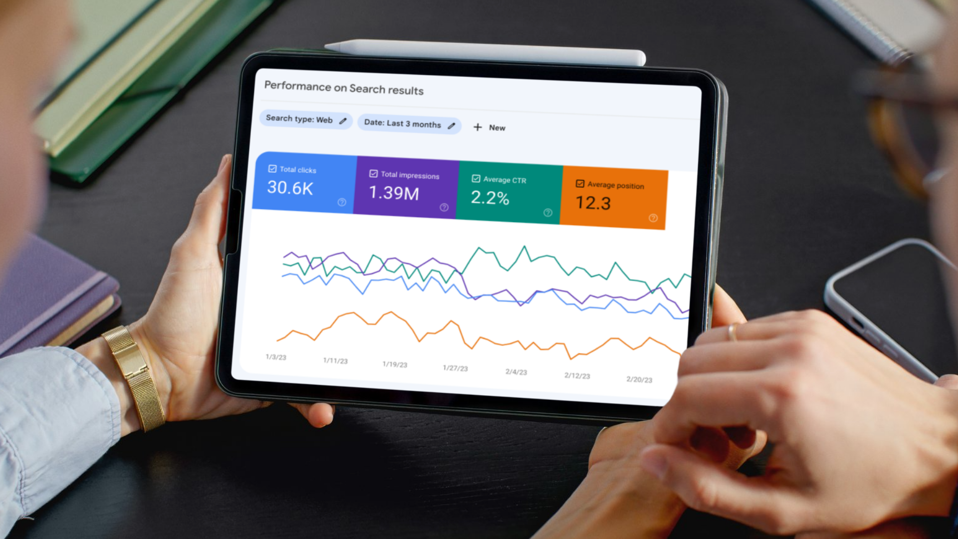 Person holding a tablet displaying website search performance metrics including total clicks, impressions, click-through rate, and average position, with line graphs over a three-month period.
