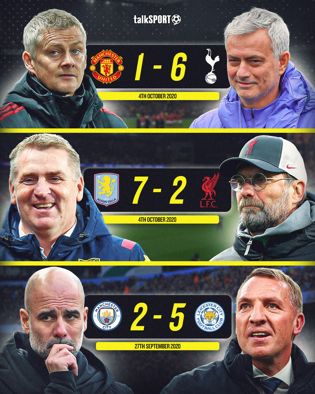 2020_21_PL_RESULTS_AMEND.png