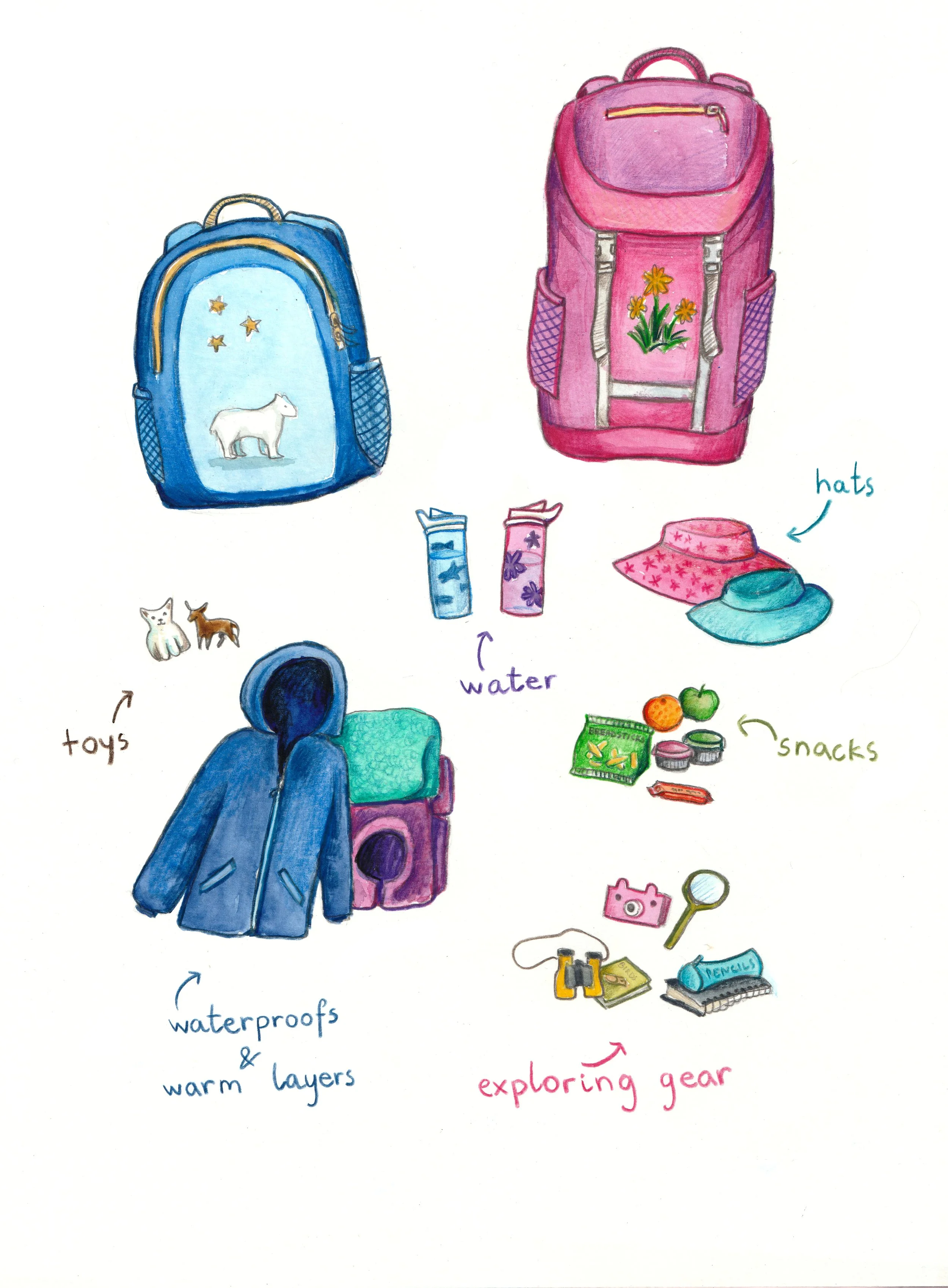 Hiking Kit.jpg