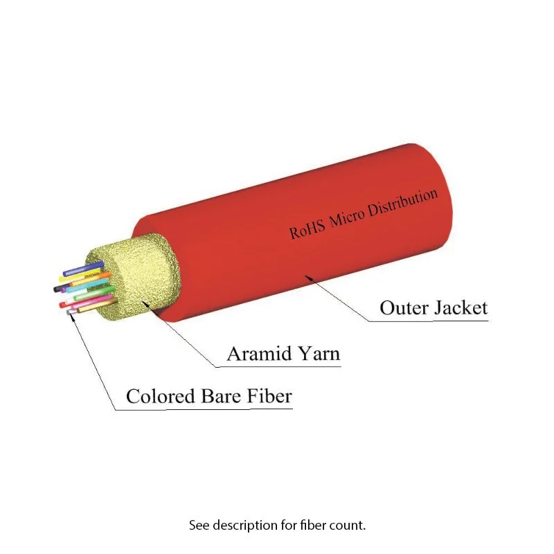 Micro-Distribution Fiber Optic Cable, 96 Fiber, Multimode, Plenum, Red | Corning OM4 Optical Fiber