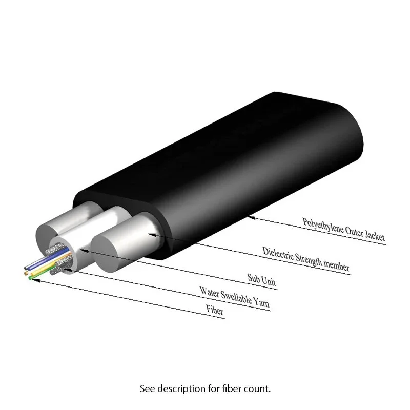 Flat-Drop-Cable-3D-sb%2B2926.webp