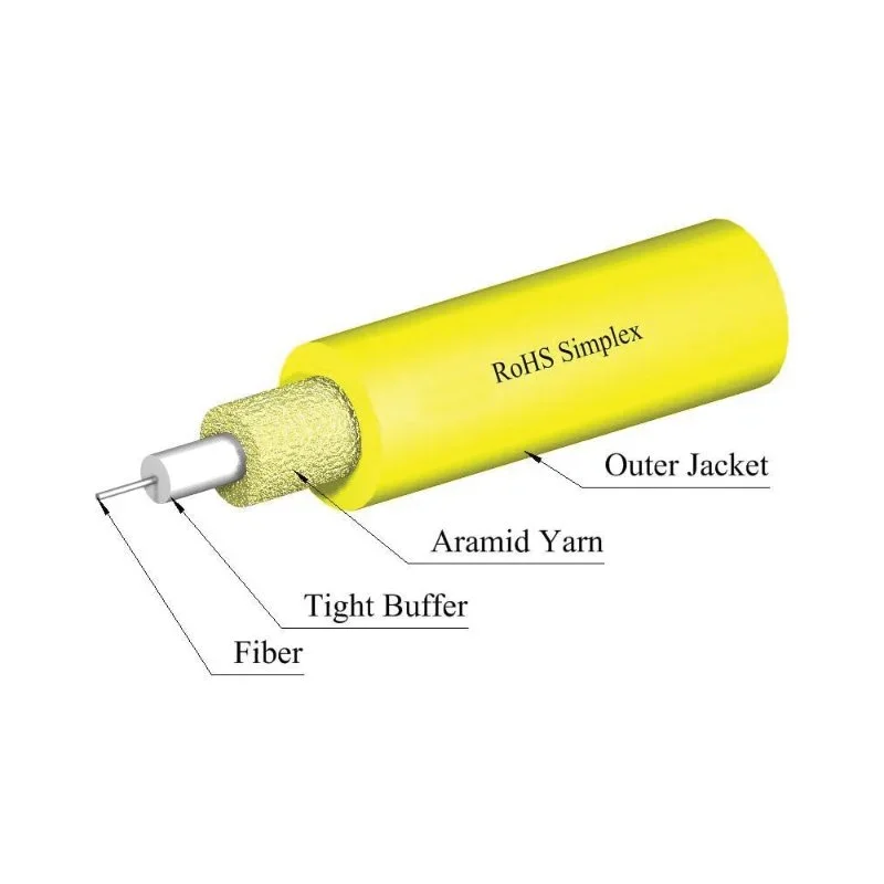 simplex-yellow_1_8%2Bsb.webp