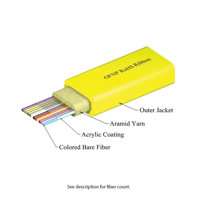 Ribbon-Plenum-SMF28e%2B-sb-2926.webp