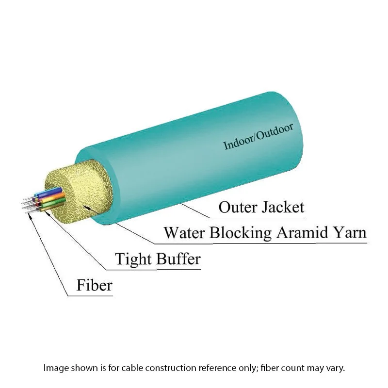 Indoor/Outdoor Fiber Optic Cable, 6 Fiber, Multimode, Plenum, Aqua | Corning OM4 Optical Fiber